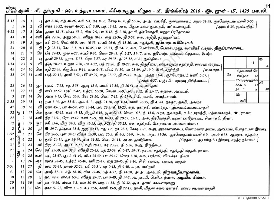 Panchangam